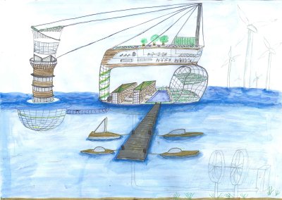 Me(e)r Zukunft