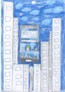 Das Handy in der Stadt