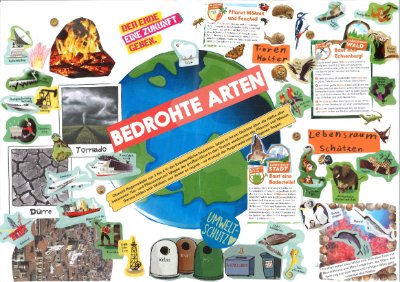 Bedrohte Arten