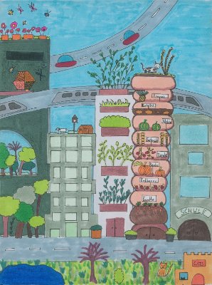 Die Stadt in 20 Jahren